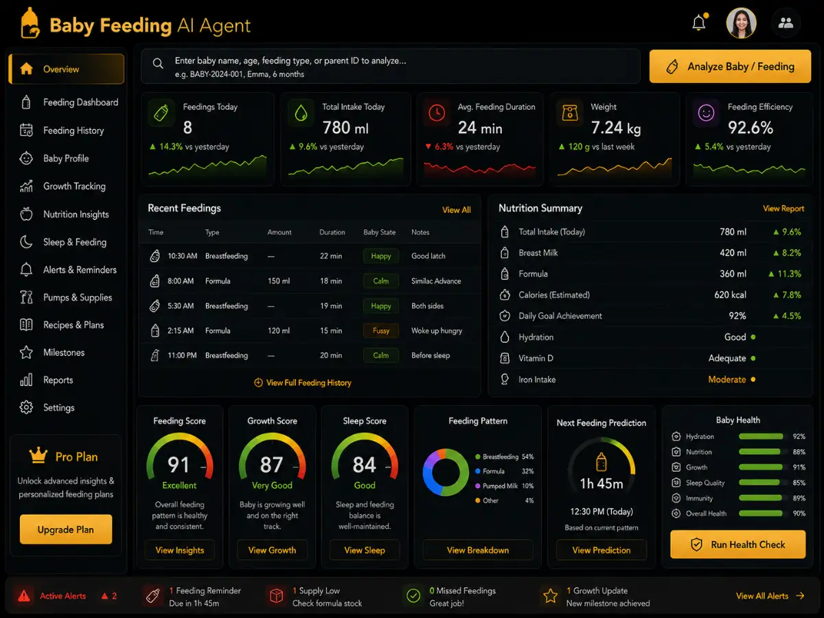 babyfeeding.app AI baby feeding assistant app — feeding dashboard preview